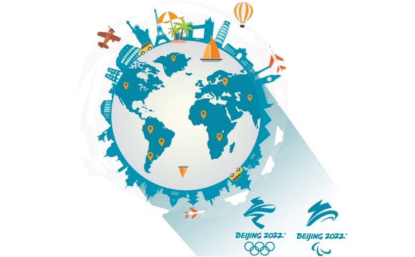 在瑞典连接到中国的软件 - 小猴翻翻